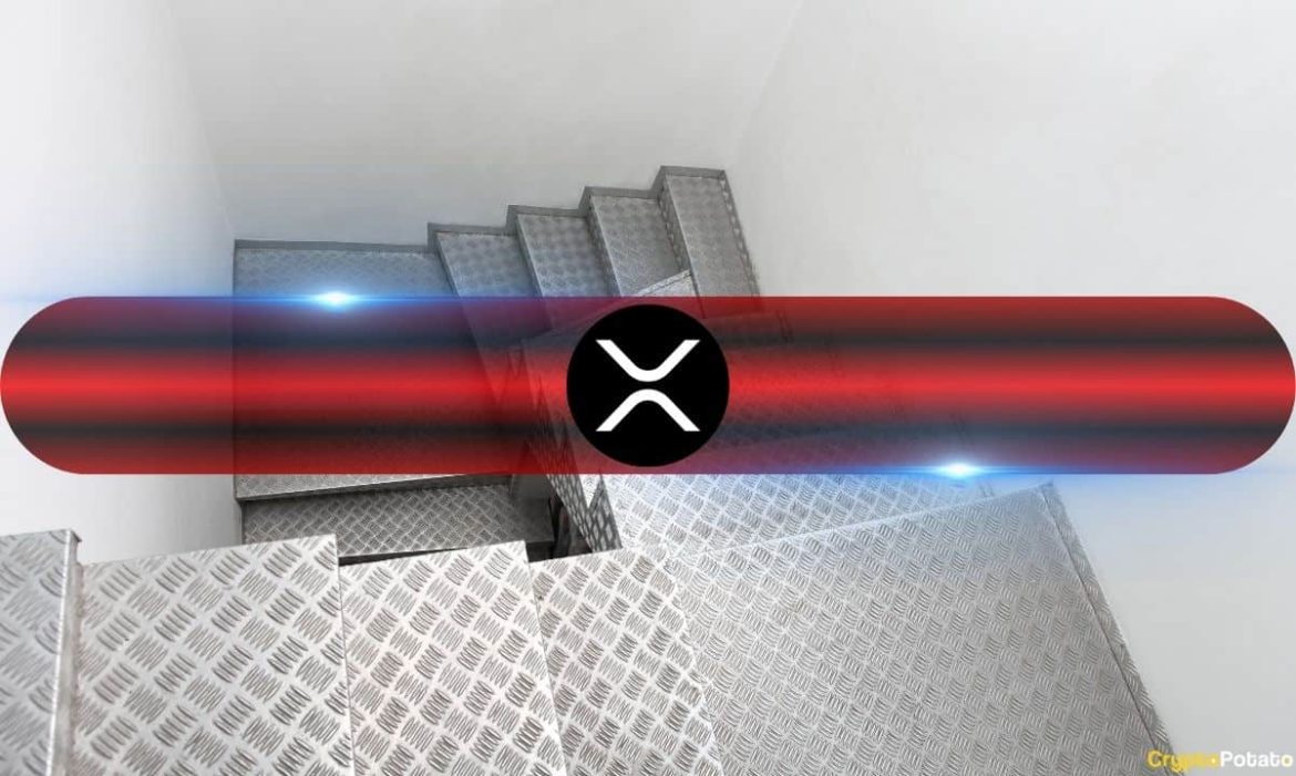 Is Wave 5 Still Coming or a New Bull Trend Emerging?