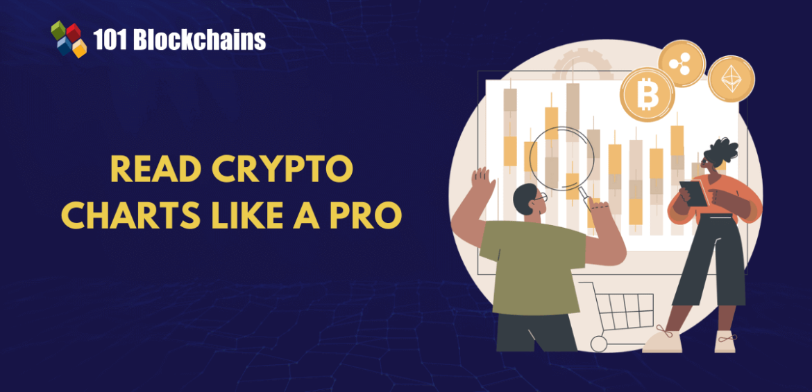 How to Read Cryptocurrency Charts Like a Pro