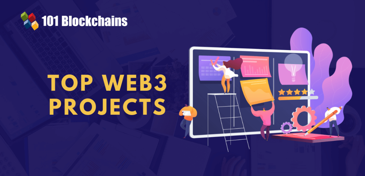 List of Top Web3 Projects to Watch in 2026